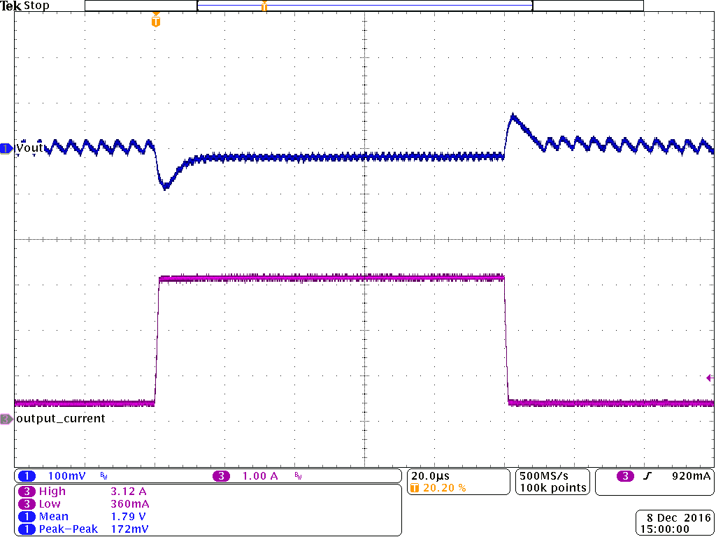 TPS62136 TPS621361 Load Transient_Vin=12V_Vout=1.8V_Iload=350mAto3.1A_PFM_Cout=3x22uF.png